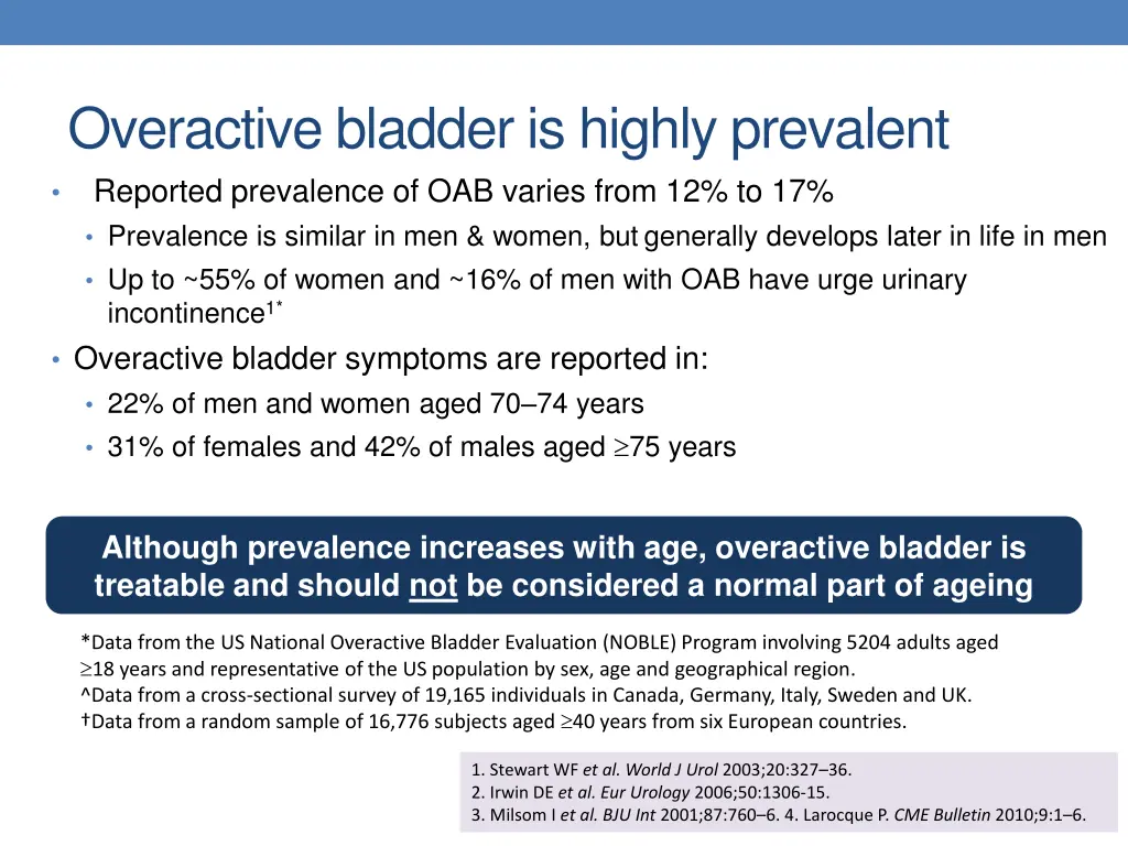 overactive bladder is highly prevalent reported