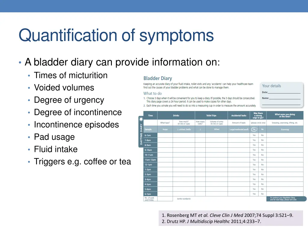 quantification of symptoms