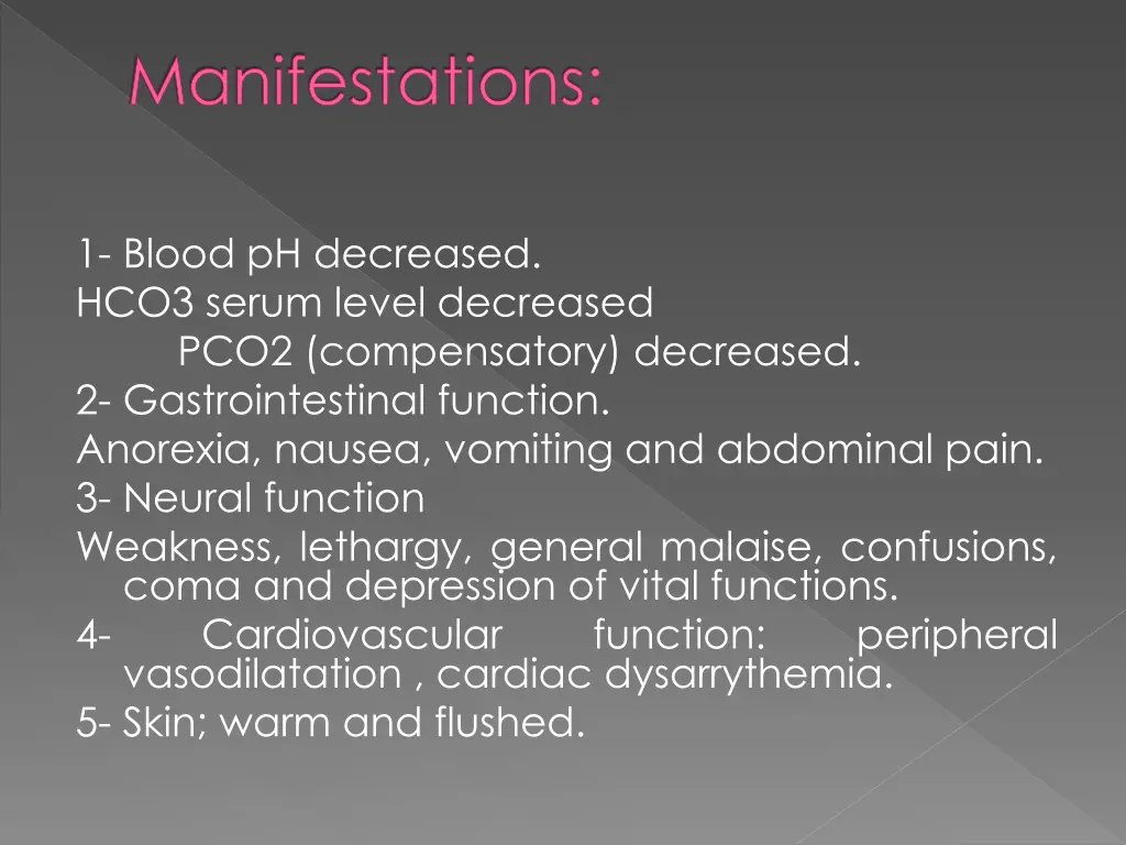 manifestations