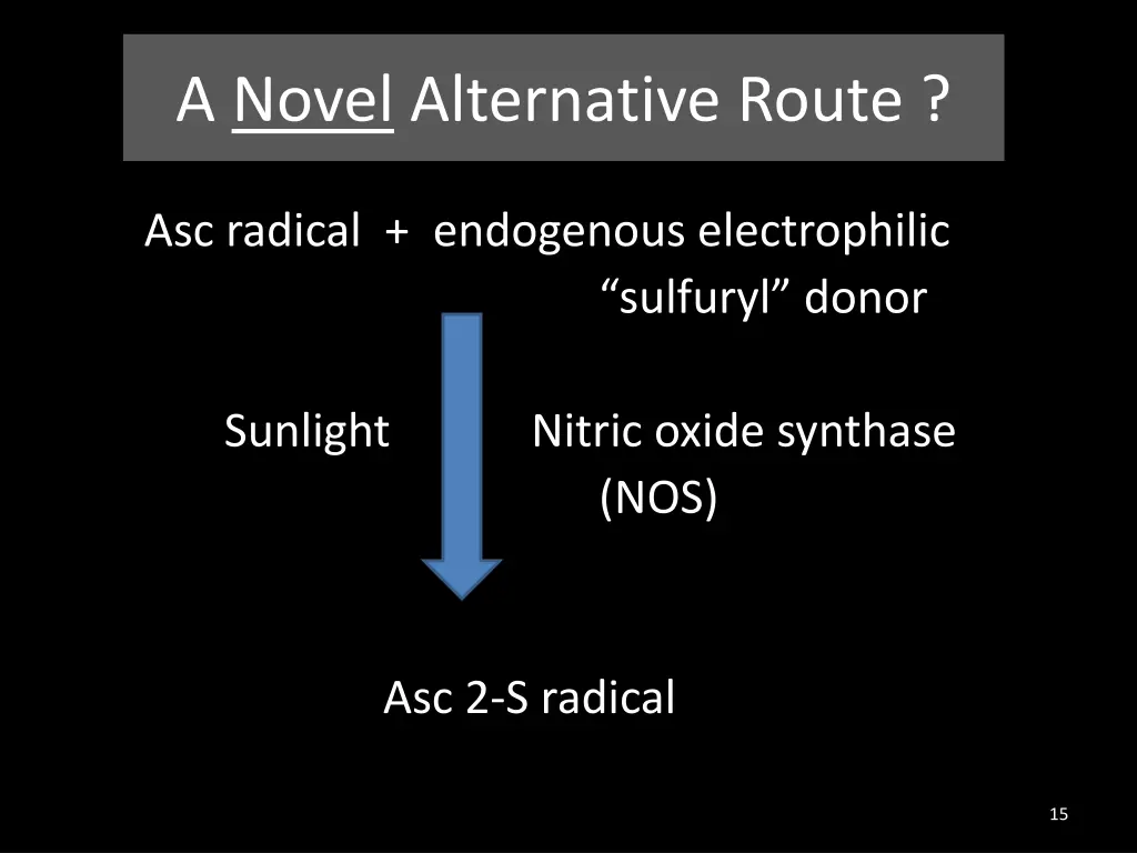 a novel alternative route