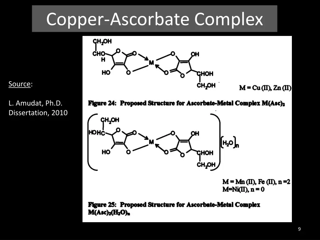 copper ascorbate complex