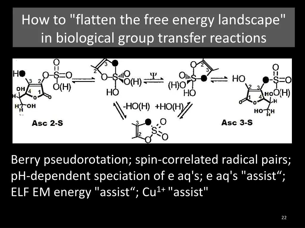 how to flatten the free energy landscape