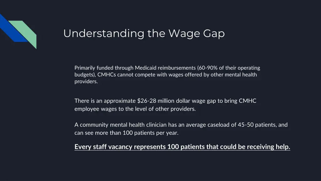 understanding the wage gap