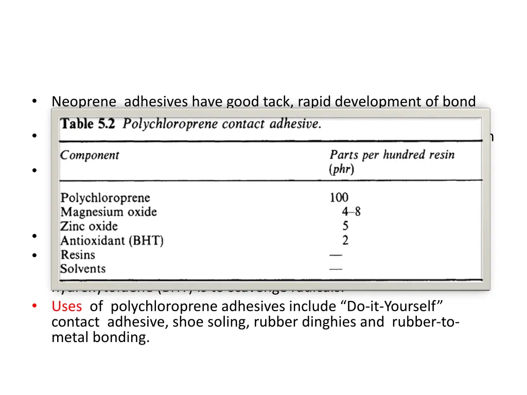 neoprene adhesives have good tack rapid