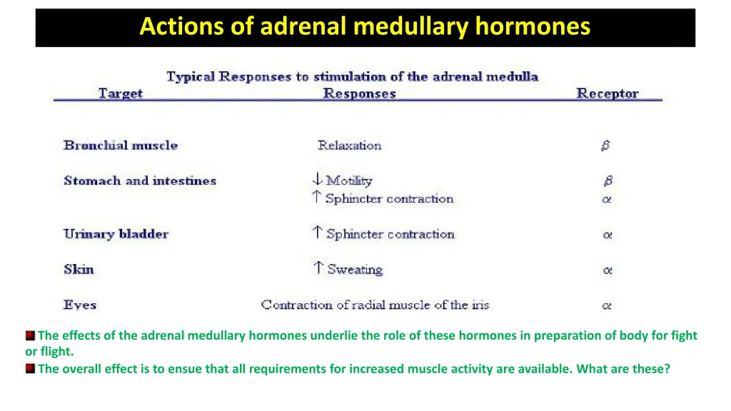 actions of adrenal medullary hormones 1