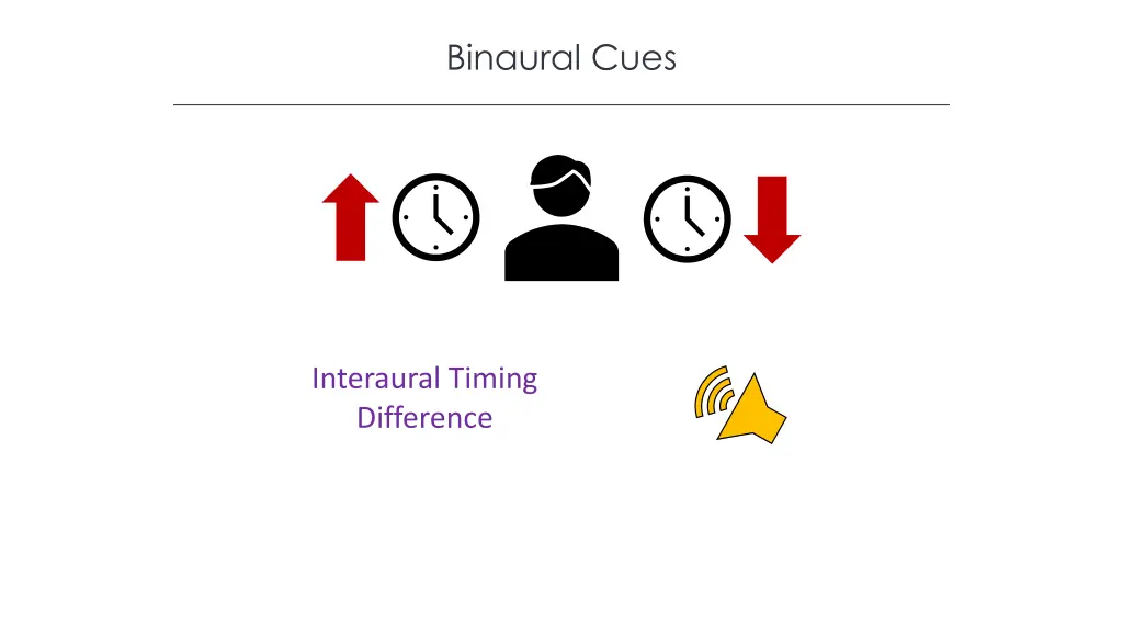 binaural cues 1