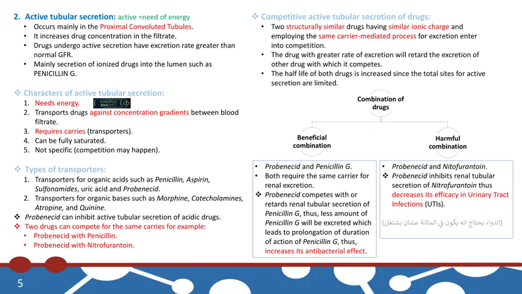 competitive active tubular secretion of drugs