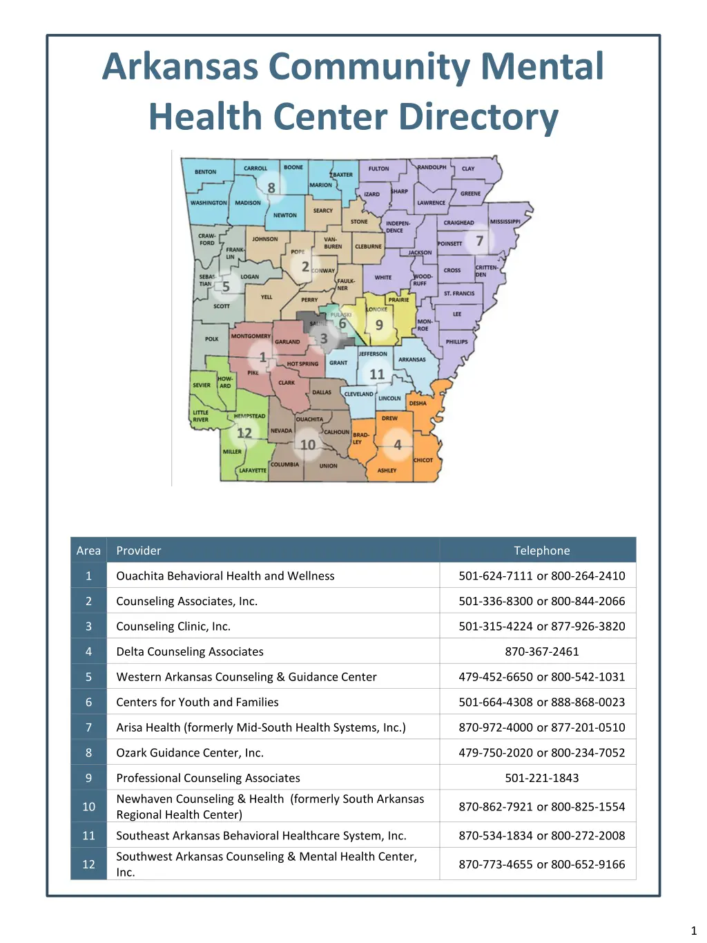 arkansas community mental health center directory 1