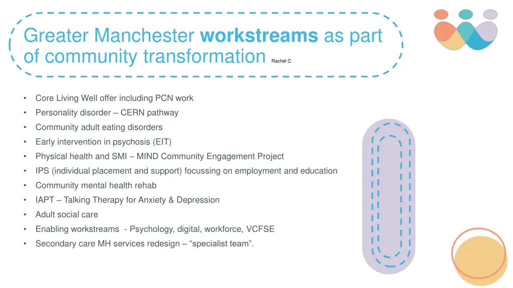 greater manchester workstreams as part
