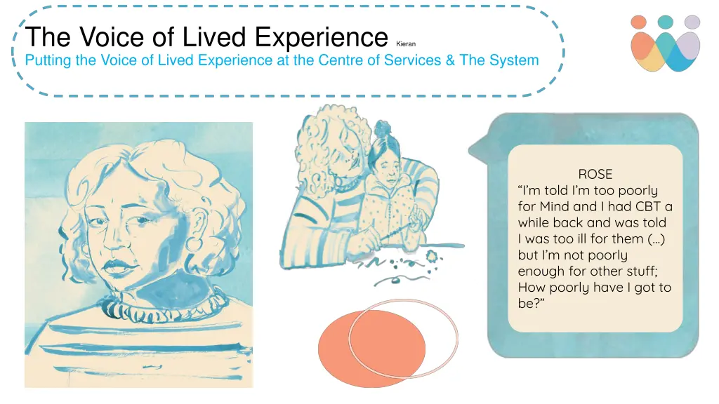 the voice of lived experience kieran putting