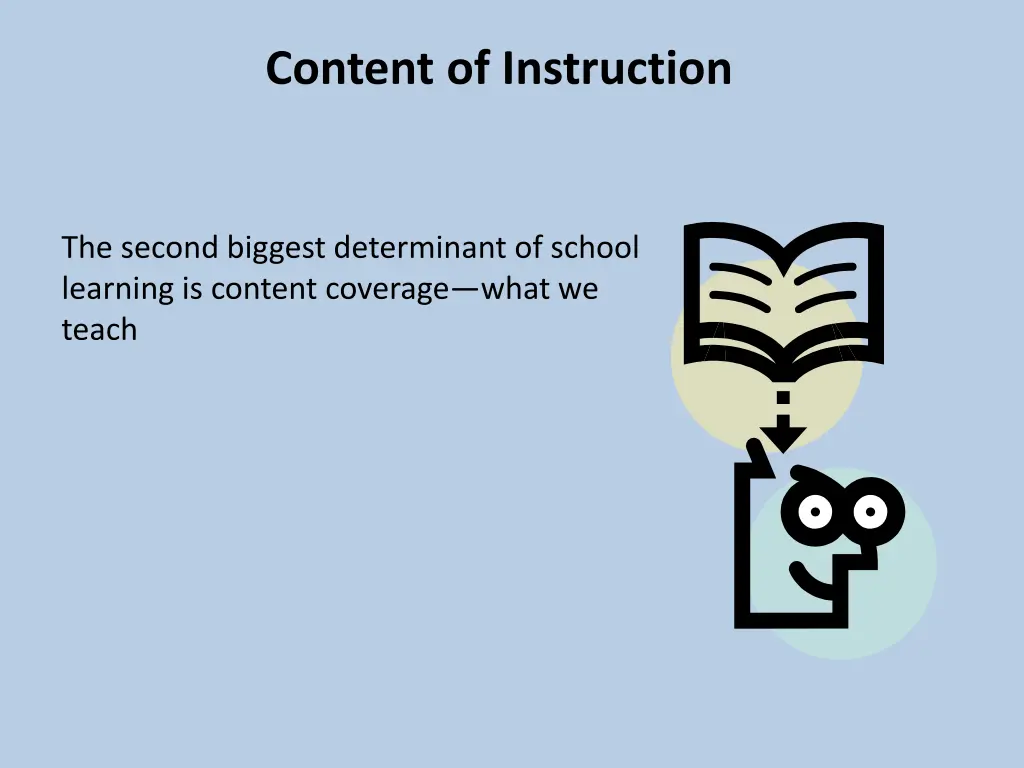 content of instruction