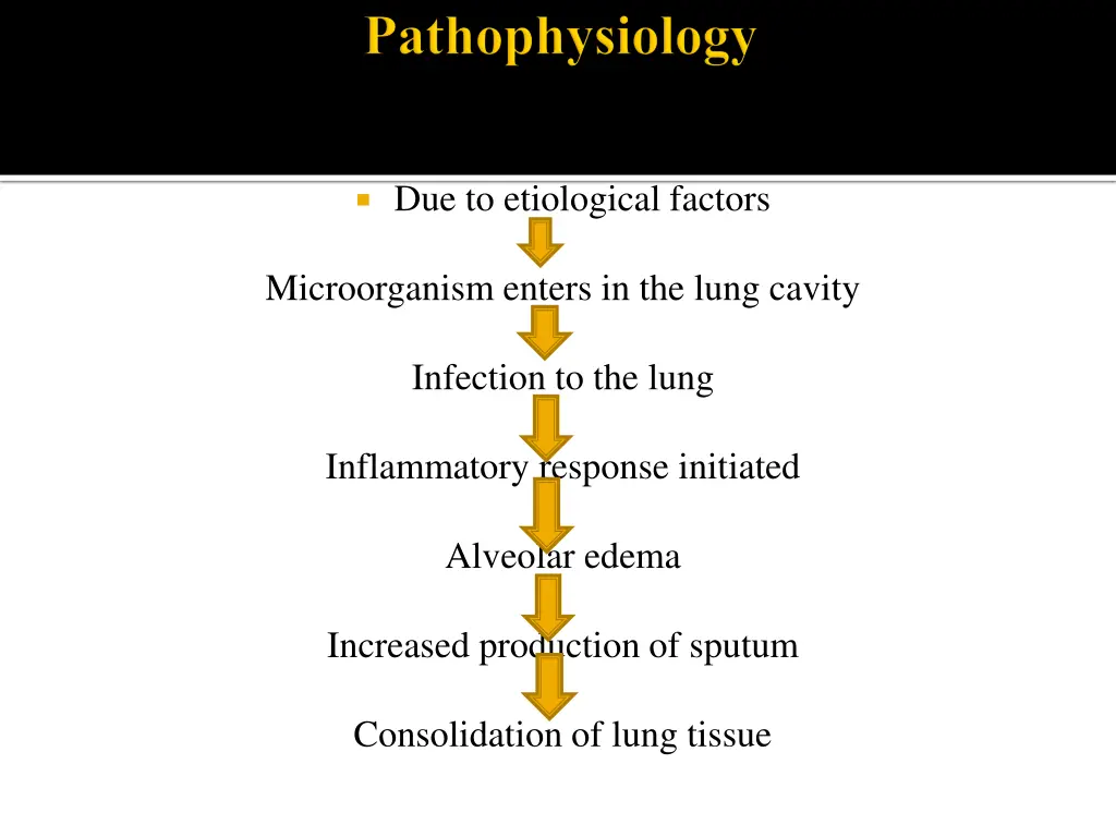 due to etiological factors