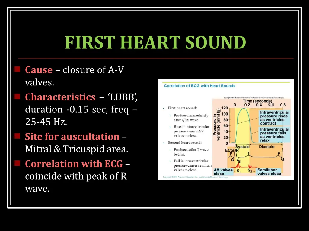 first heart sound
