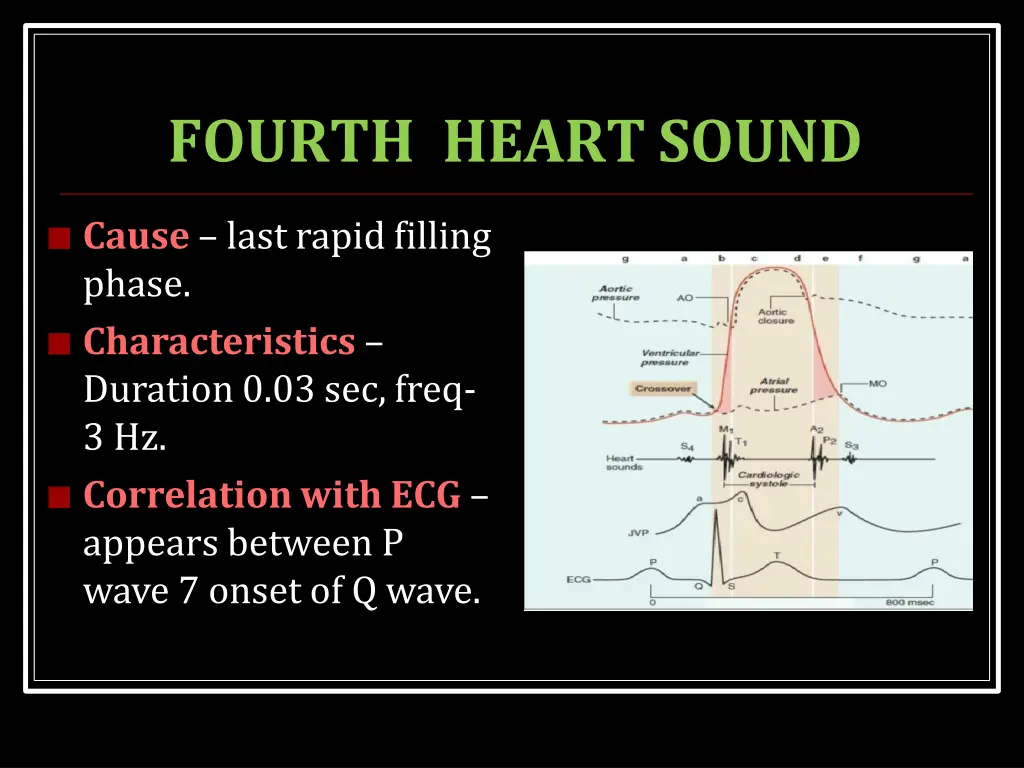 fourth heartsound