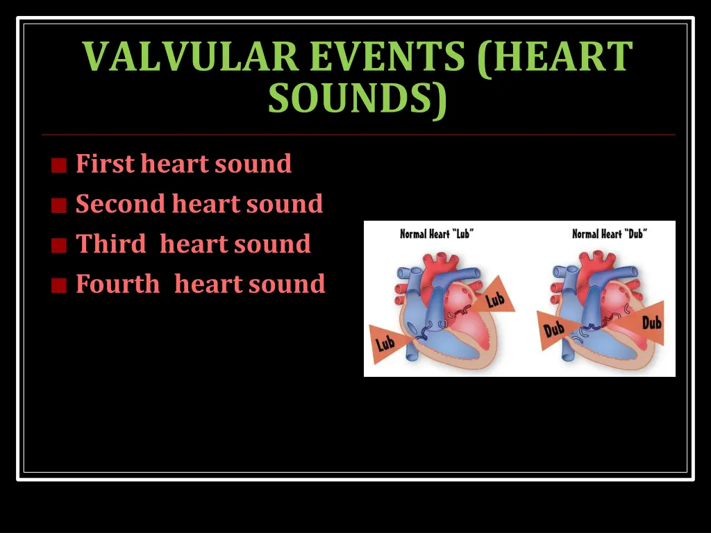 valvular events heart sounds