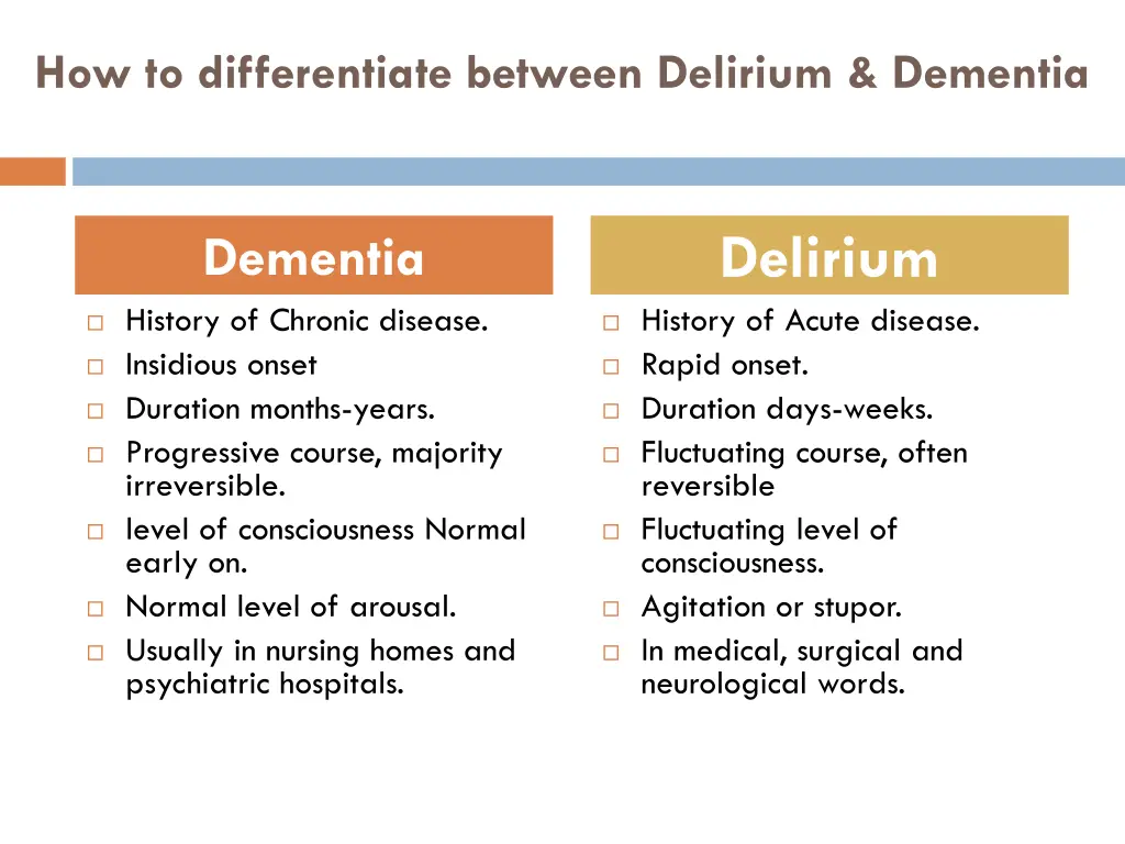 how to differentiate between delirium dementia