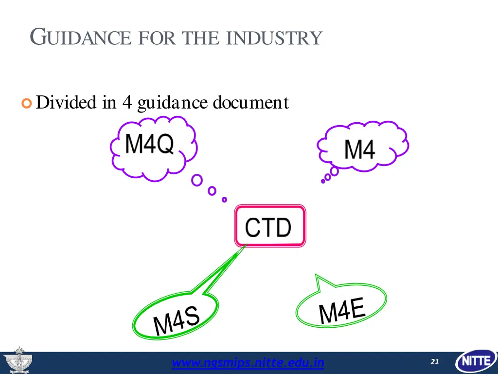 g uidance for the industry