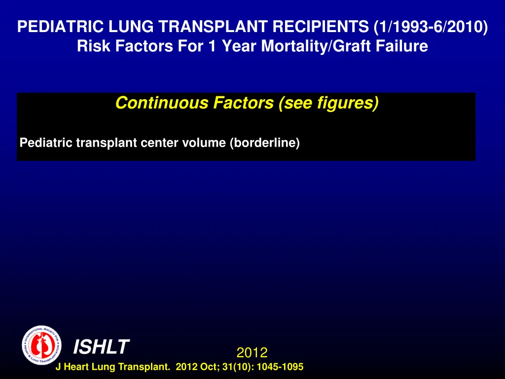 pediatric lung transplant recipients 1 1993 1