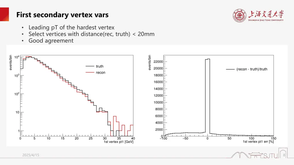 first secondary vertex vars 3
