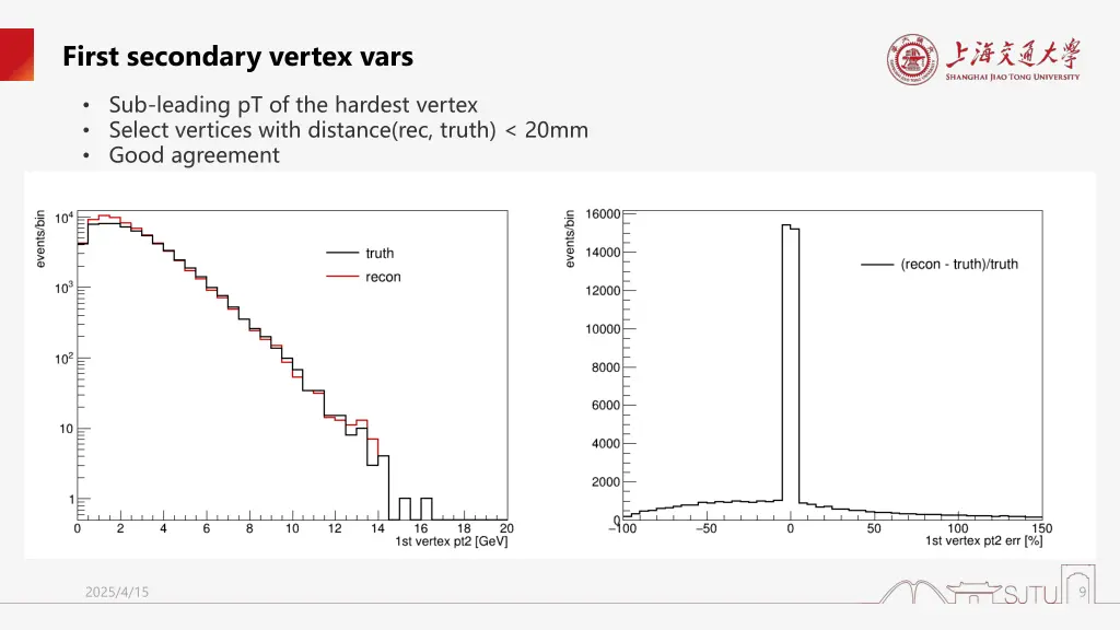 first secondary vertex vars 4