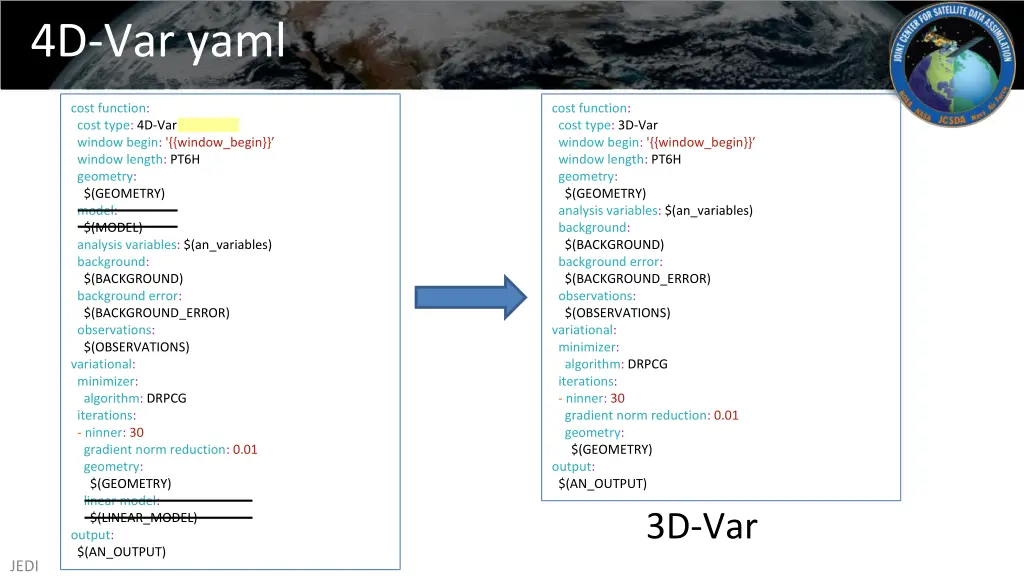4d var yaml