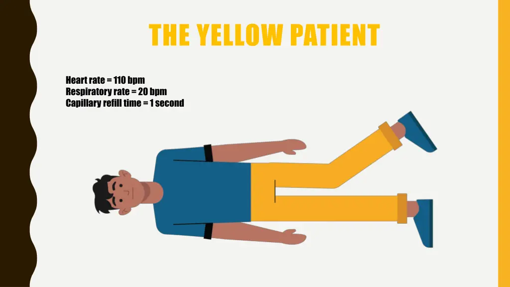 the yellow patient
