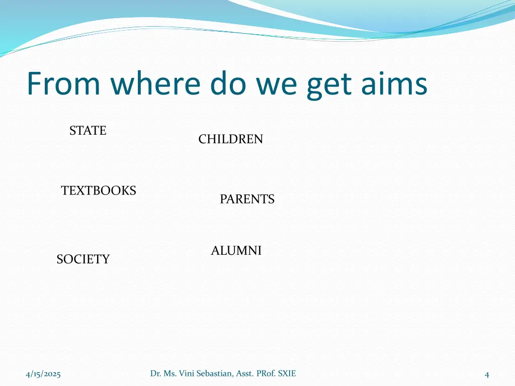 from where do we get aims