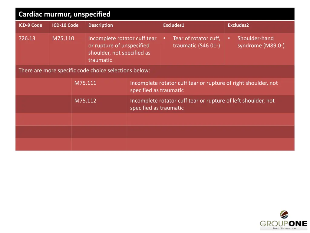 cardiac murmur unspecified