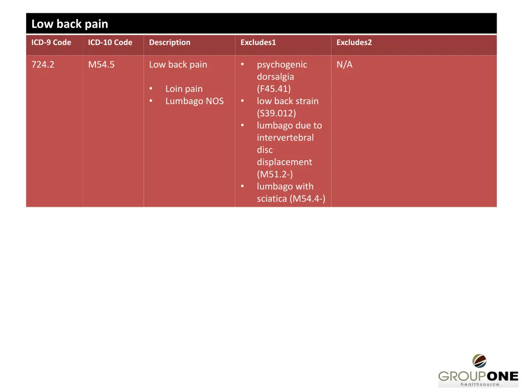low back pain