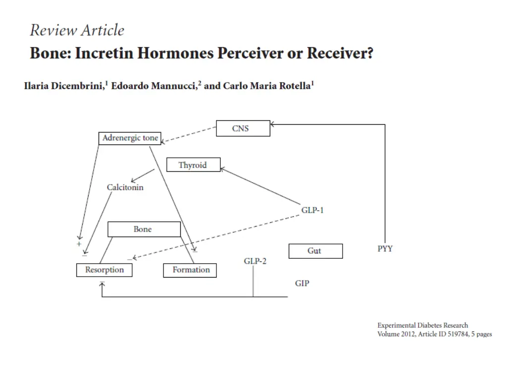 slide14