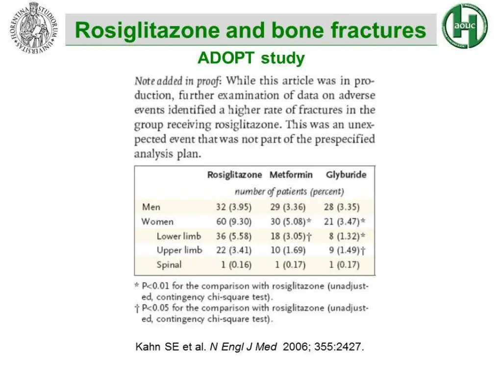 slide2