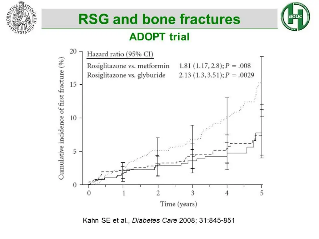 slide3