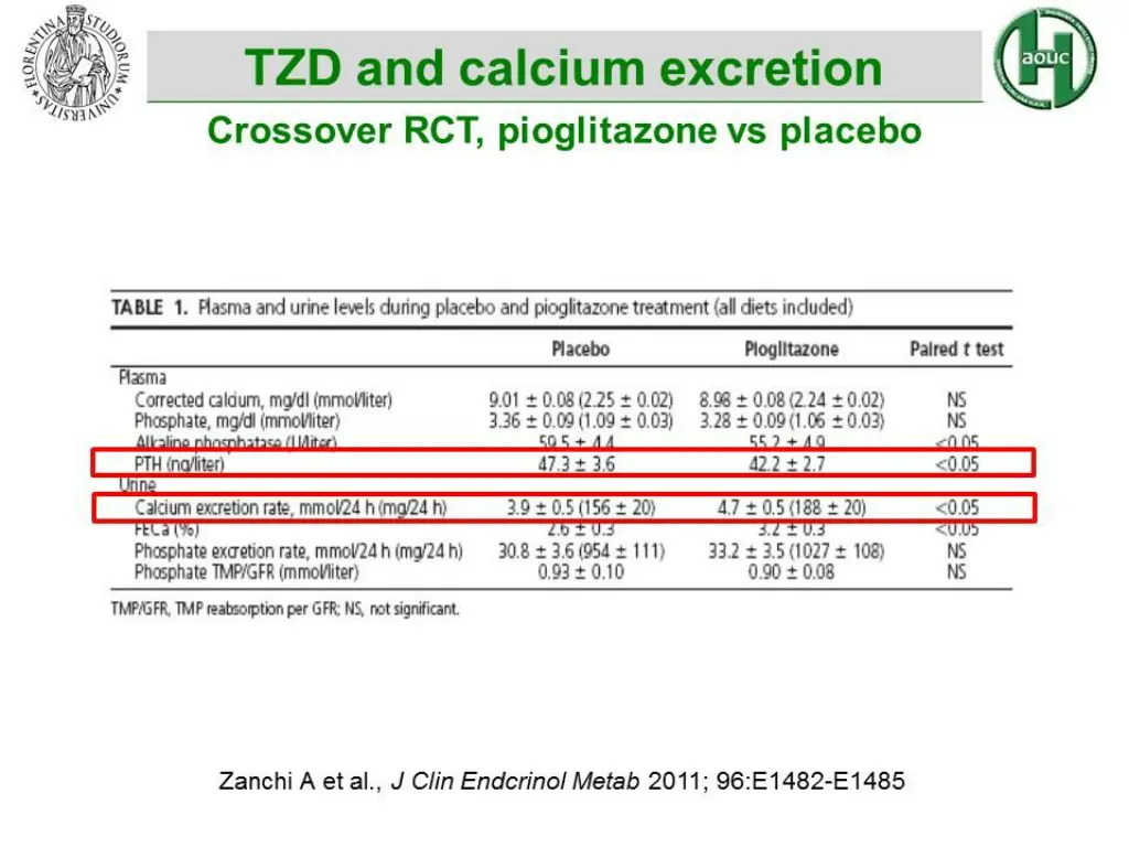 slide7