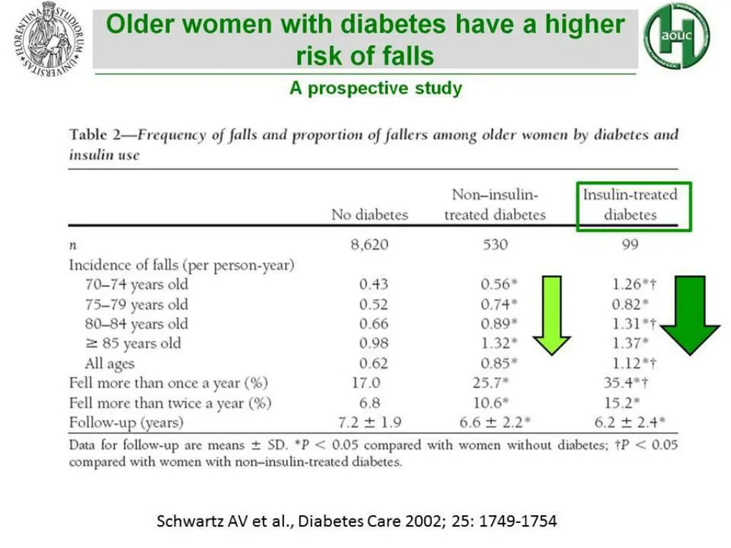 slide9
