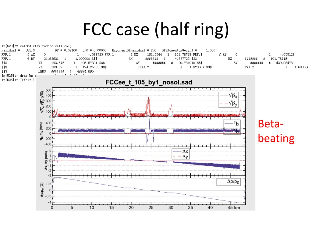 fcc case half ring