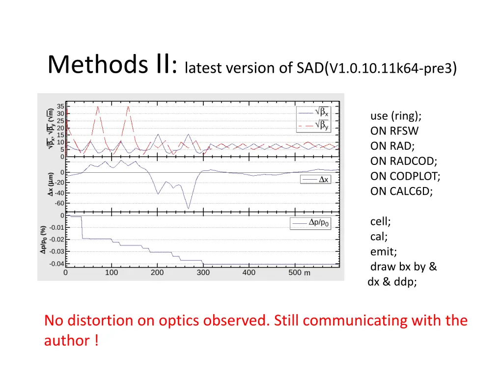 methods ii latest version of sad v1 0 10 11k64 1