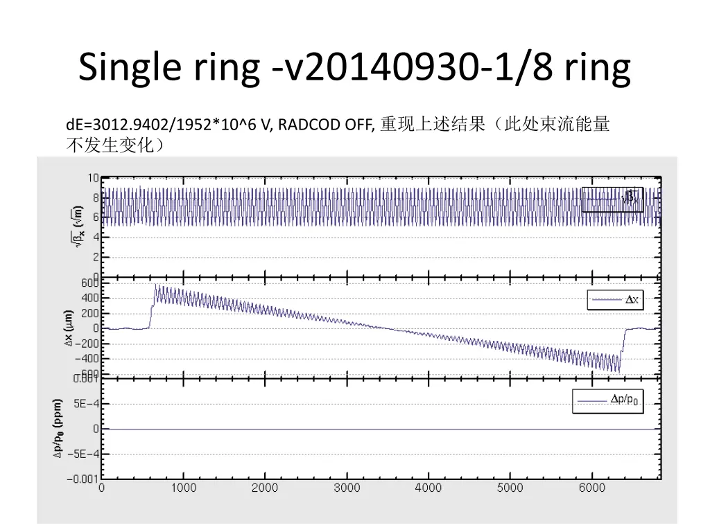 single ring v20140930 1 8 ring 1