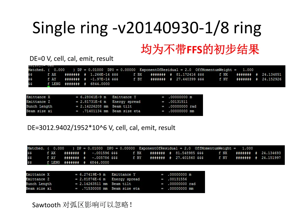 single ring v20140930 1 8 ring ffs