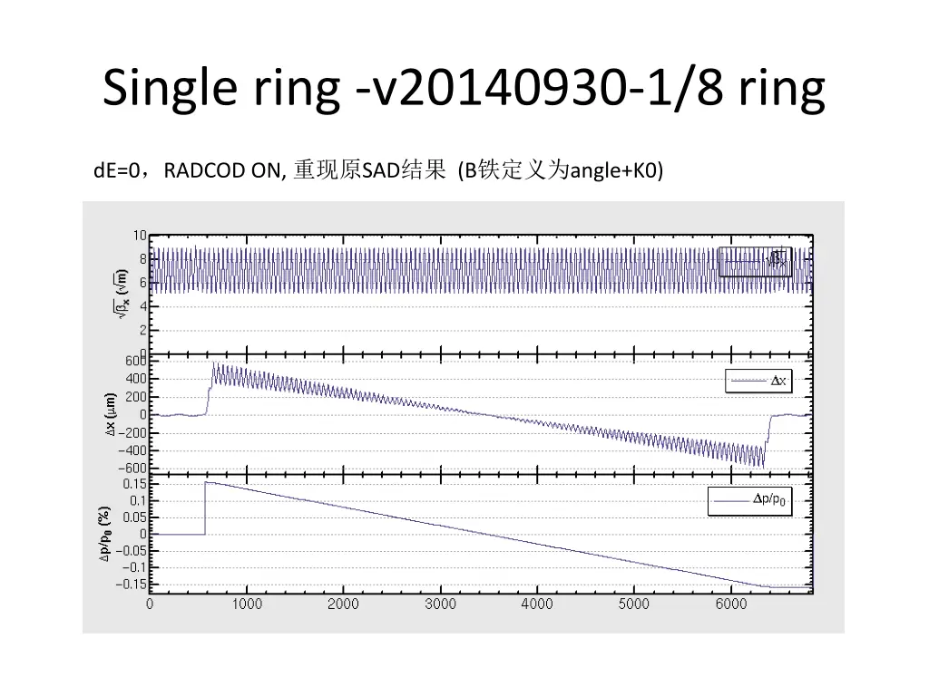 single ring v20140930 1 8 ring