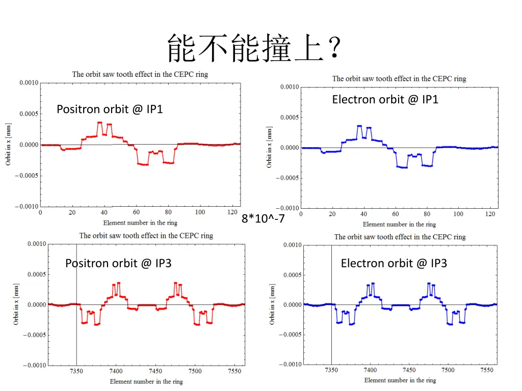slide14