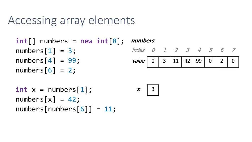 accessing array elements