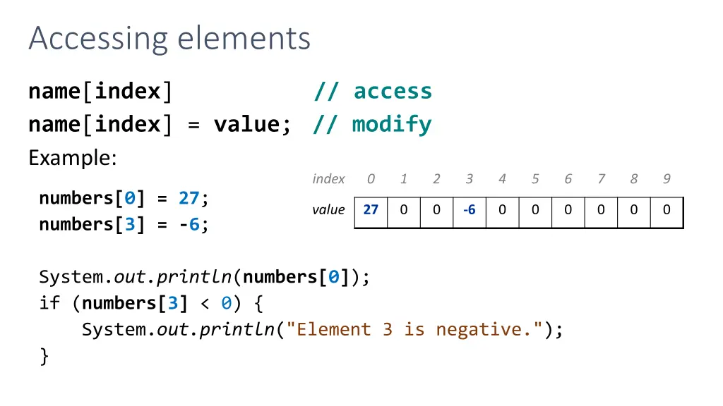 accessing elements