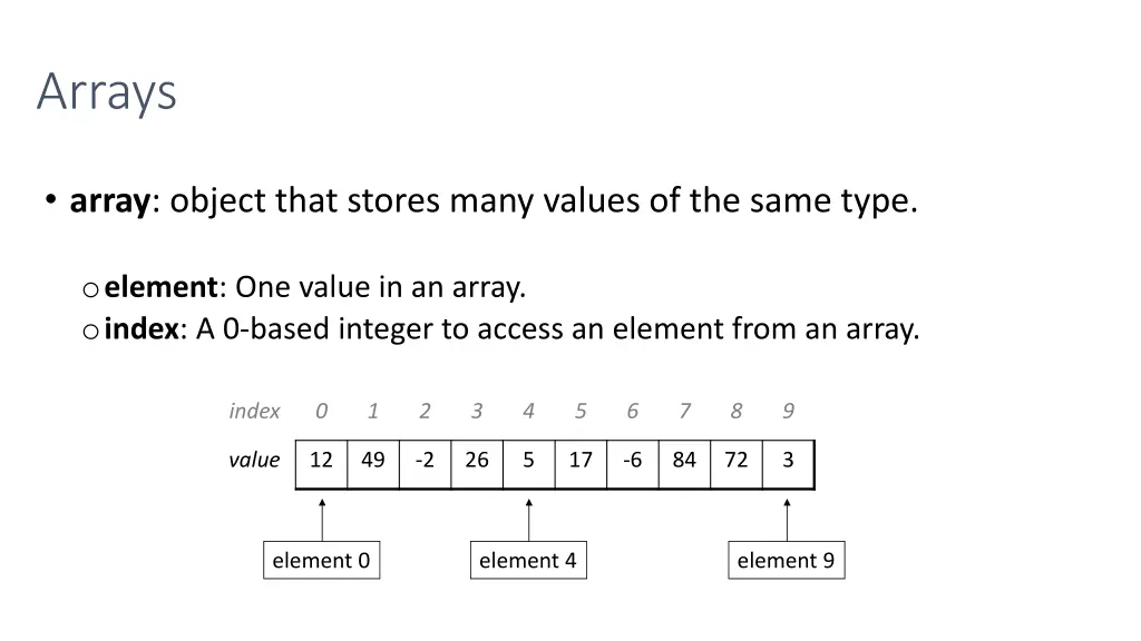 arrays