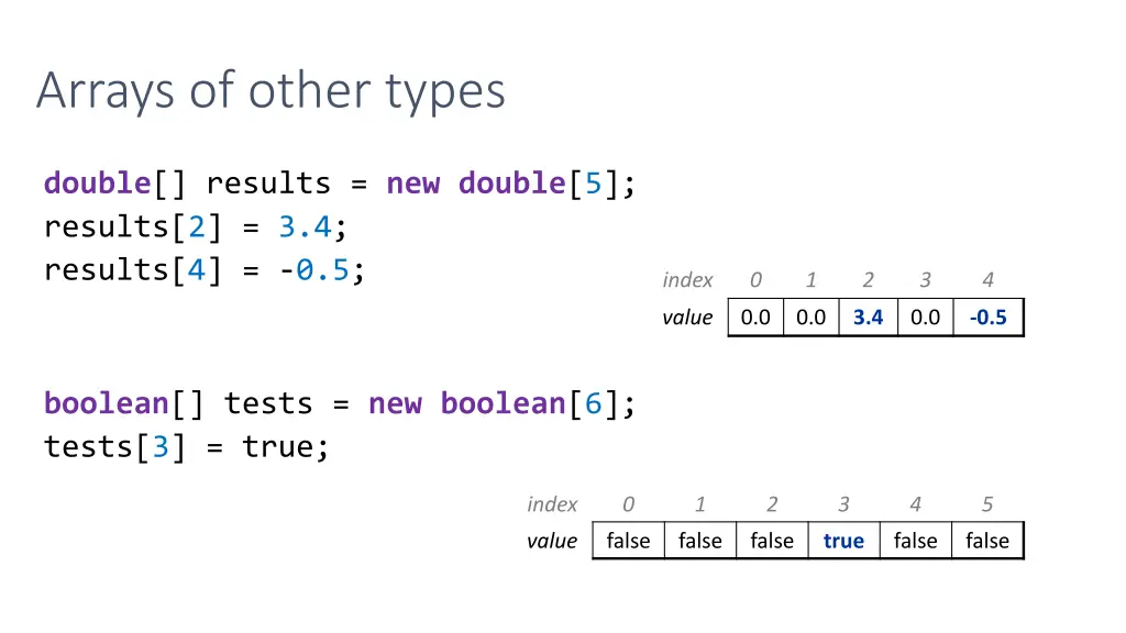 arrays of other types