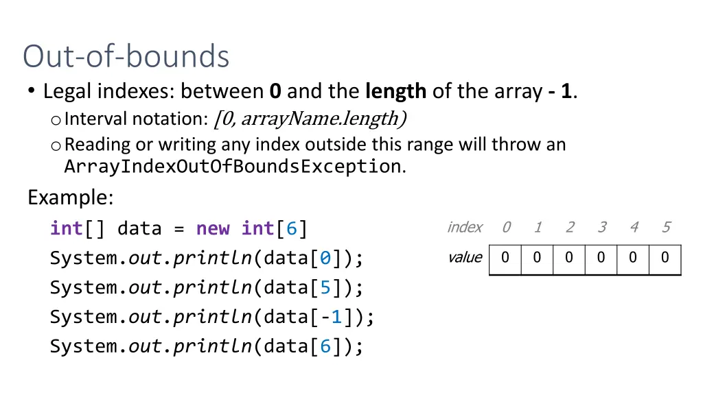 out of bounds legal indexes between