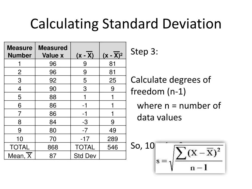 calculating standard deviation 3