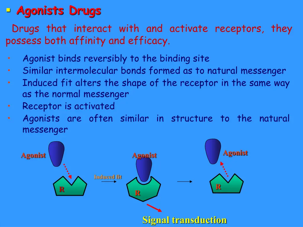 agonists drugs drugs that interact with