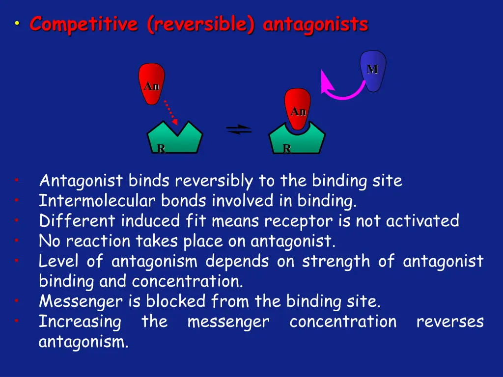 competitive reversible antagonists