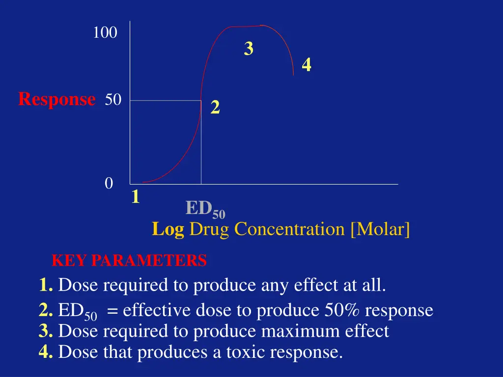 slide2