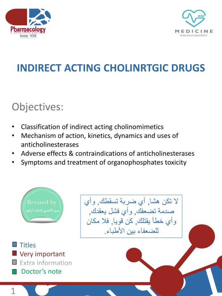 indirect acting cholinrtgic drugs